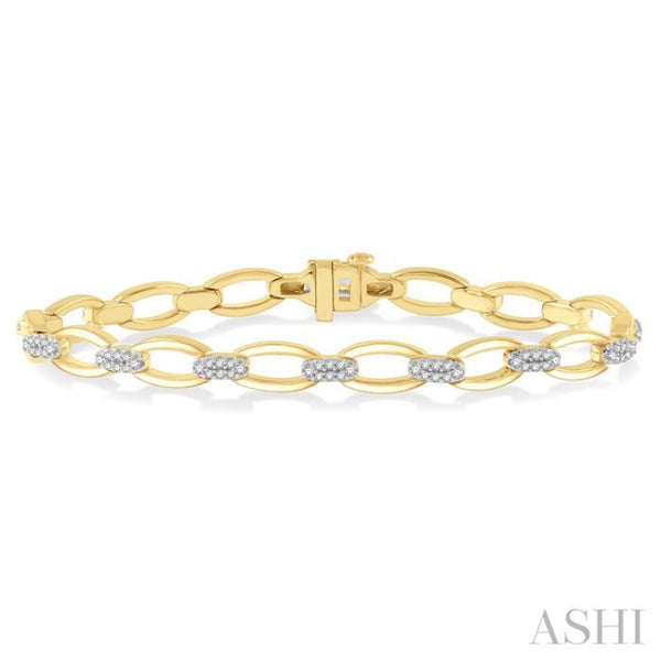 Bracelets &amp; Bangles